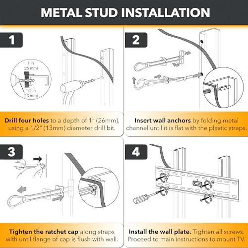 Steel Stud Anchor Kit