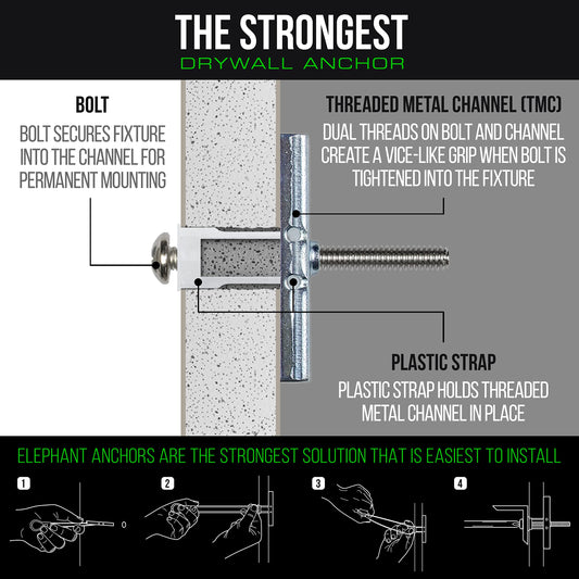 CondoMounts TV Mounting Kit | Holds 90lbs | NO Gap Mounting Kit | Steel Stud | NO Stud Drywall | Frame TV | includes 6 Elephant Anchor (3/16) with 1-Pilot Head Titanium Drill Bit & Mounting Hardware