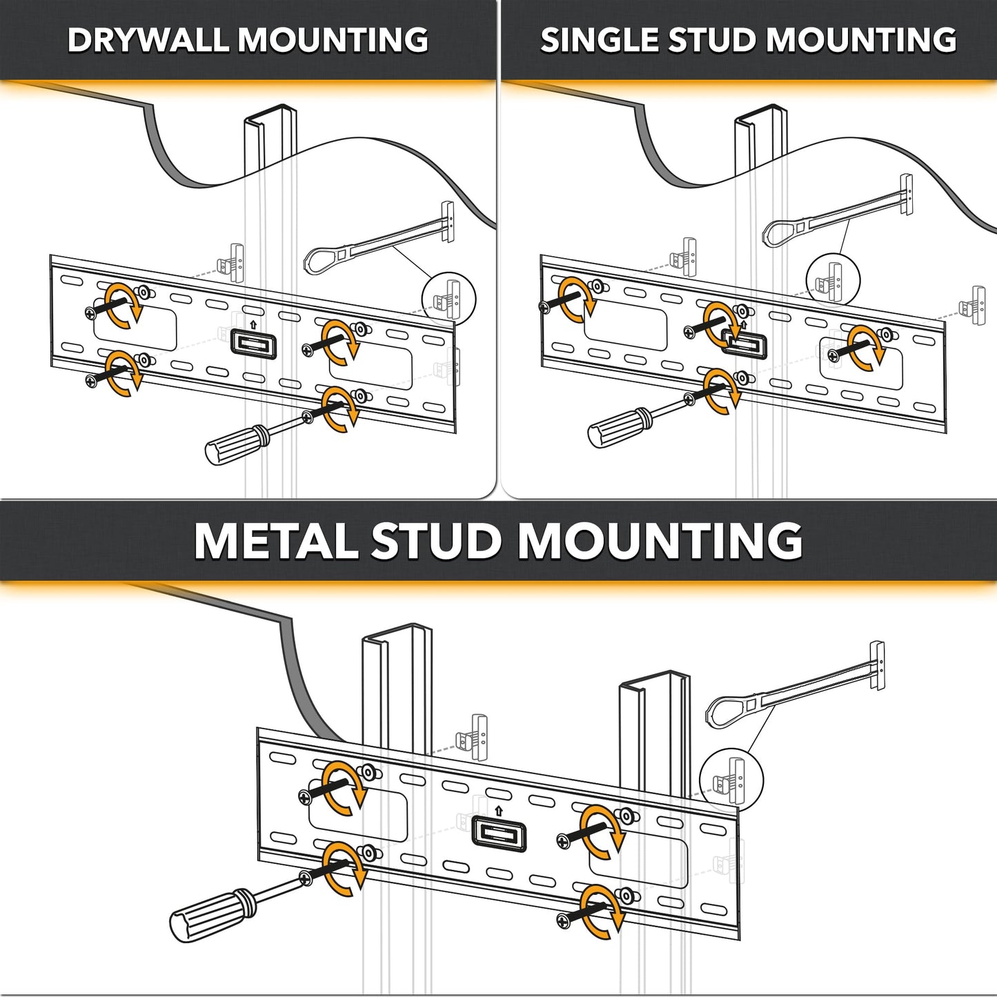 CondoMounts Universal Wall Mounting Anchors | Steel, Metal Studs | Holds 90lbs | Elephant Anchor Set & Mounting Kit