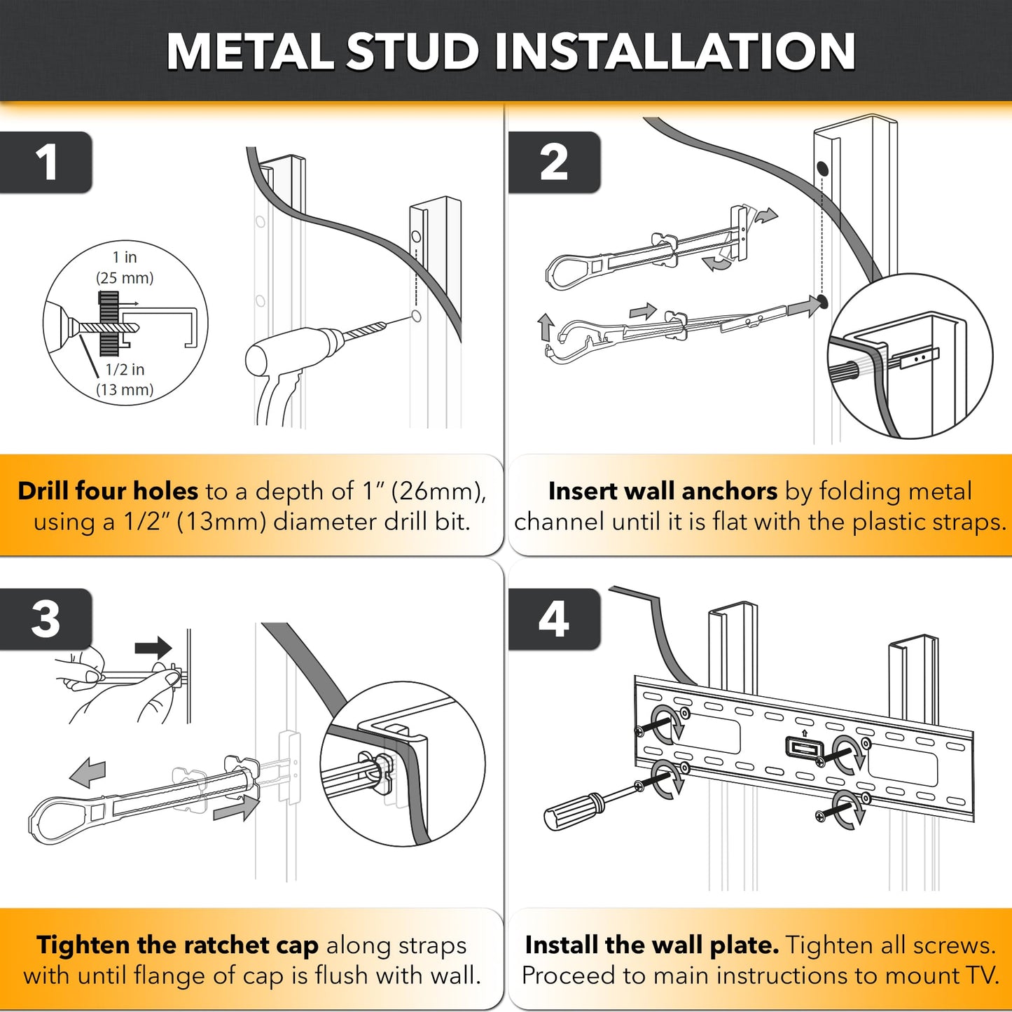 Steel Stud Anchor Kit