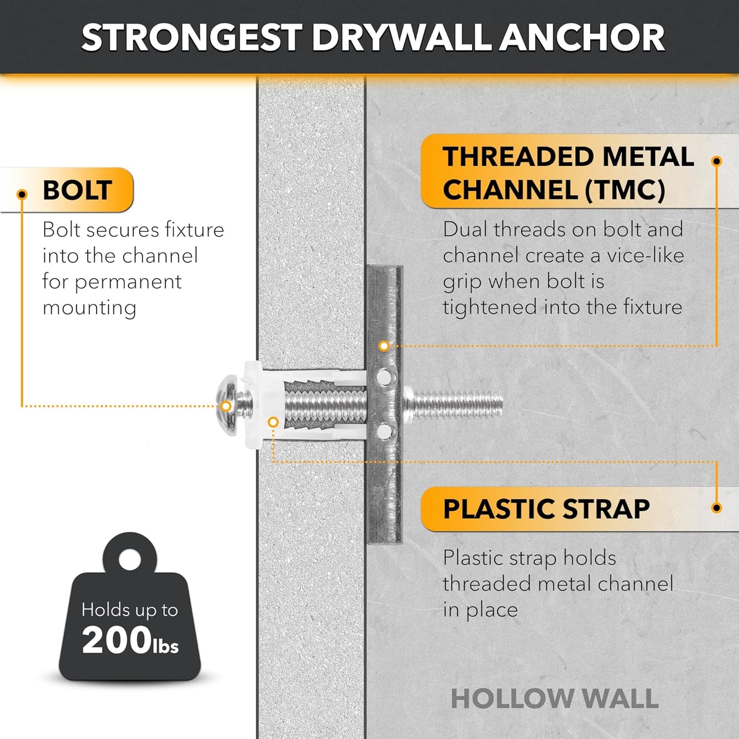 Professional Steel Stud TV Kit