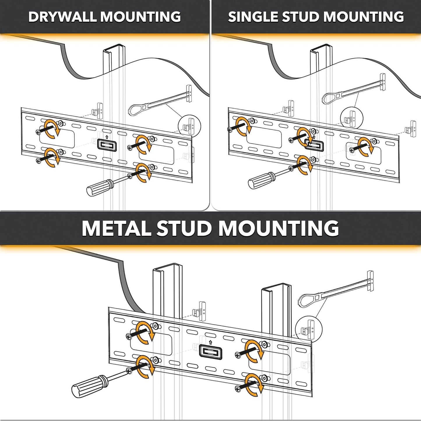 Professional Steel Stud TV Kit