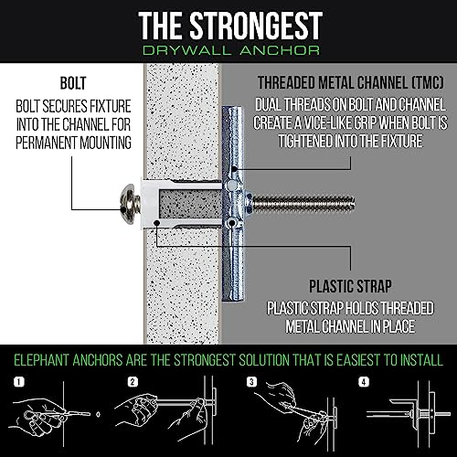 Steel Stud Anchor Kit