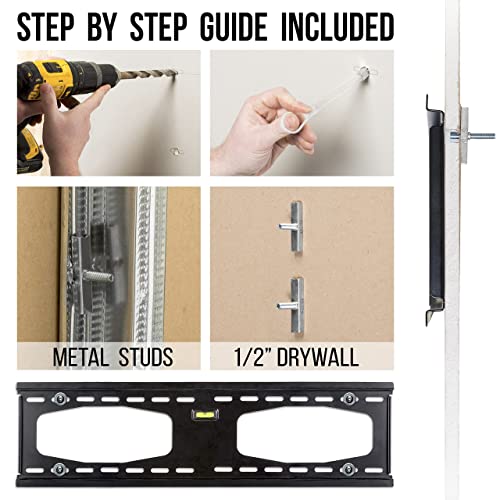 Steel Stud Anchor Kit