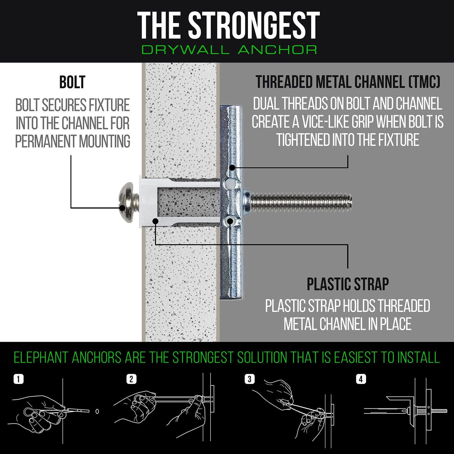 Steel Stud Anchor Kit