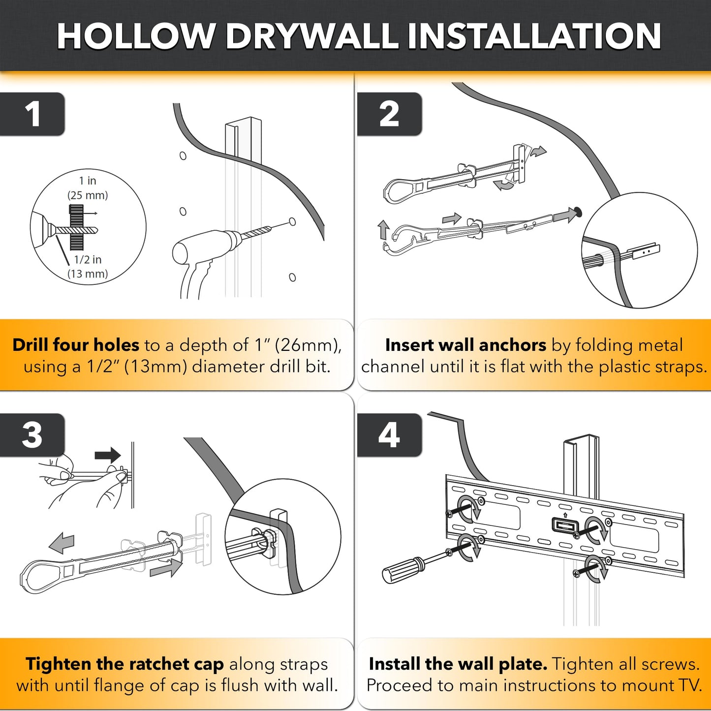 Steel Stud Anchor Kit