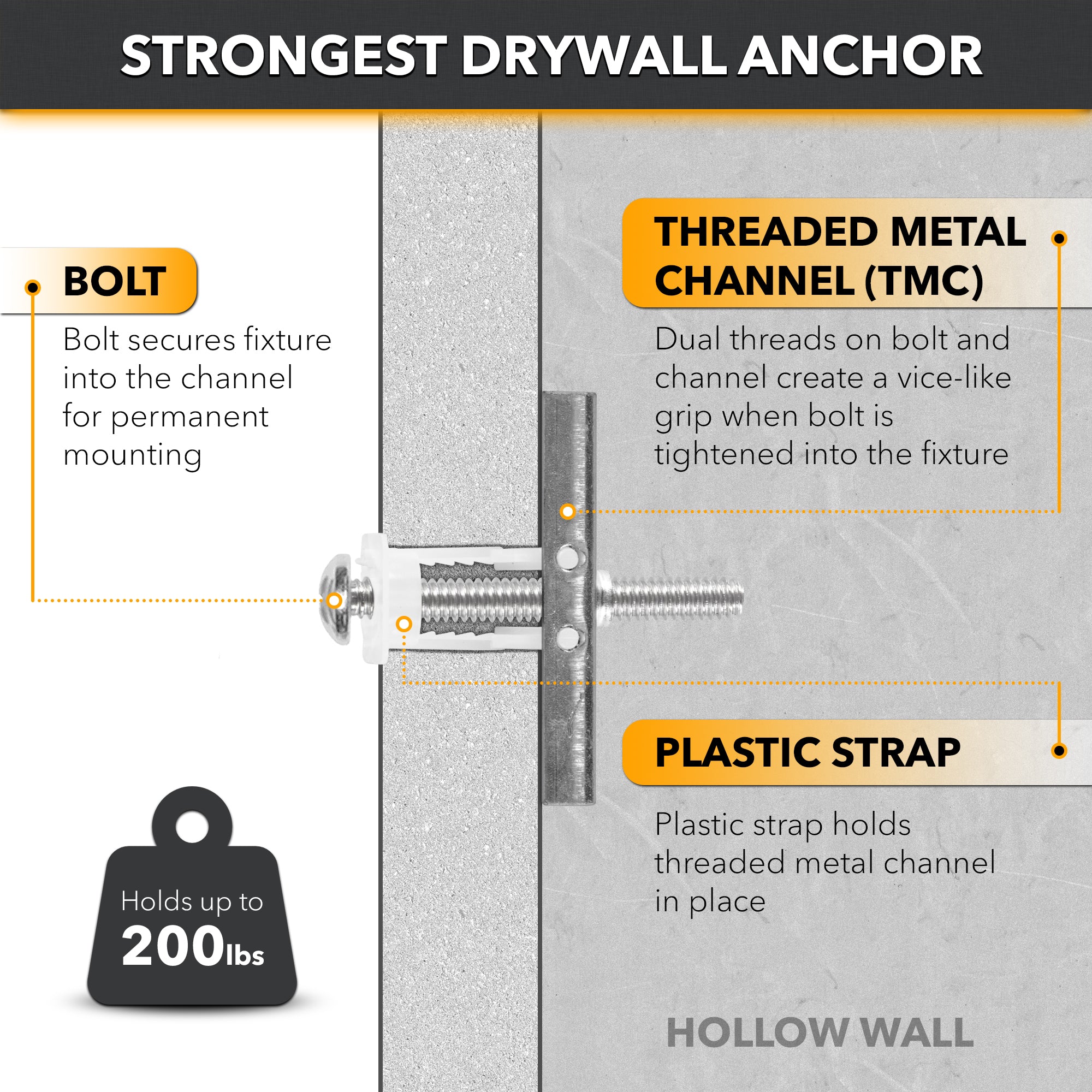 Mounting with Elephant Anchors